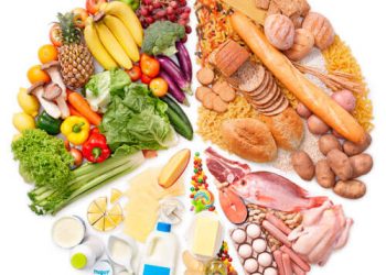 Правильное питание