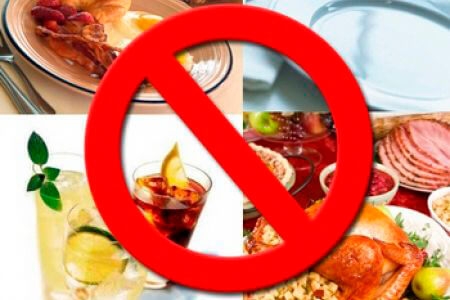 Правильное питание