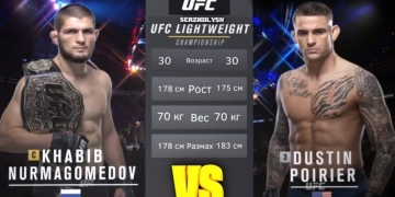 Хабиб Нурмагомедов против Дастин Пуарье