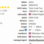 Деонтей Уайлдер против Тайсона Фьюри 2