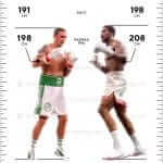 Александр Усик vs Энтони Джошуа полное видео боя